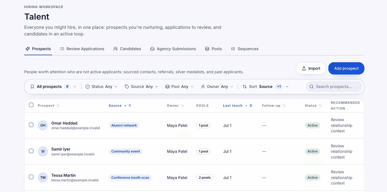 The Talent workspace in Yardstick showing the prospects list: people worth attention who are not active applicants, each with a source tag, an owner, pool membership, last-touch date, status, and a recommended next action.