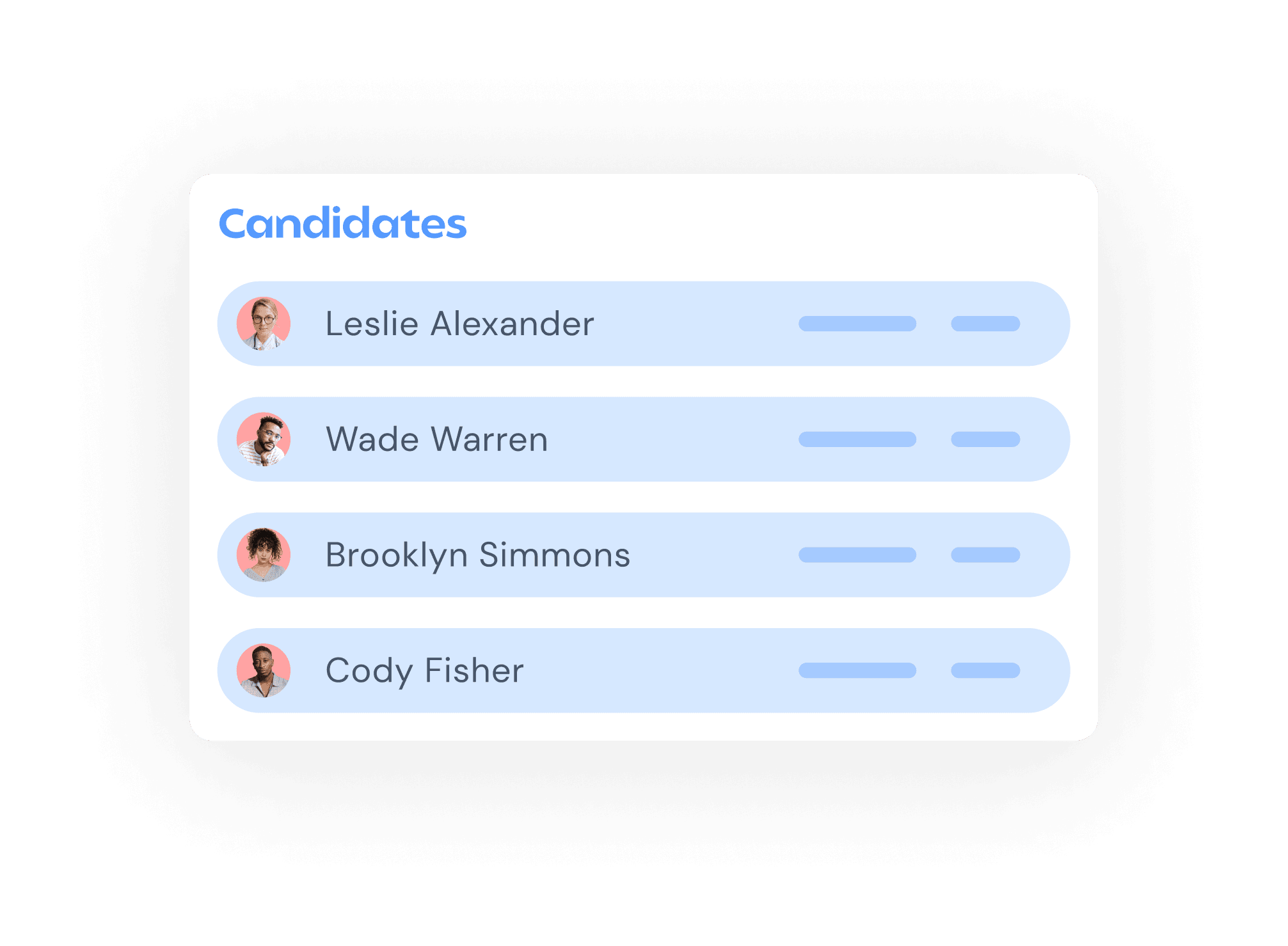 Candidate list